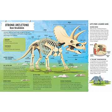 Dinosaurs: 400 Words for Budding Paleontologists - Dinosaur dictionary from Merriam-Webster (Merriam-Webster’s Talk Like an Expert)