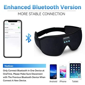 Bluetooth Sleep Headphones Eye Mask for Insomnia Travel