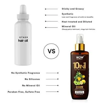 Wow Skin Science 10 in 1 Leave in Conditioner Spray for Dry Damaged Hair - Detangler Spray - Women & Mens Leave in Conditioner for Curly Hair