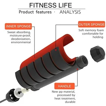 Redify Jump Rope for Fitness, Adjustable & Durable