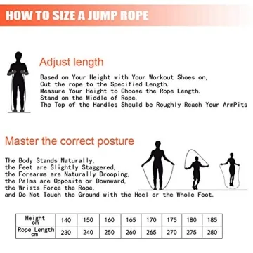 Redify Jump Rope for Fitness, Adjustable & Durable