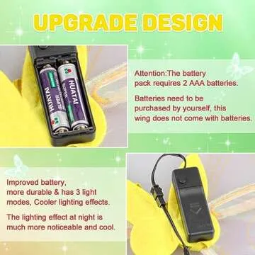 Light Up Fairy Wings for Kids and Adults Costumes