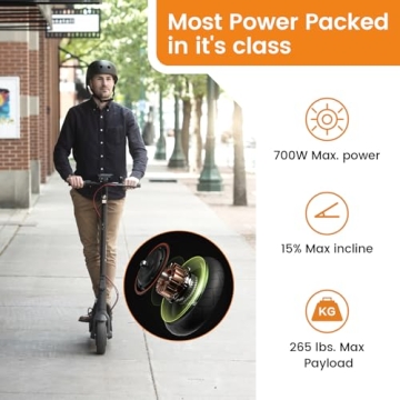 NAVEE V40 Electric Scooter 20 MPH & 25 Miles Range