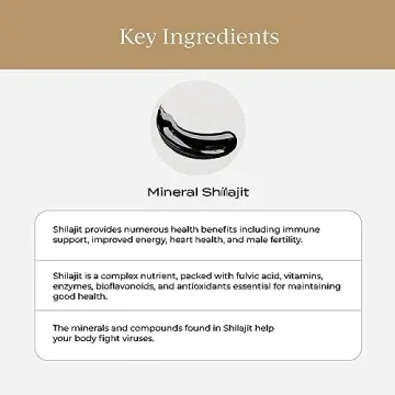 CYMBIOTIKA Shilajit Resin With Fulvic Acid & Minerals