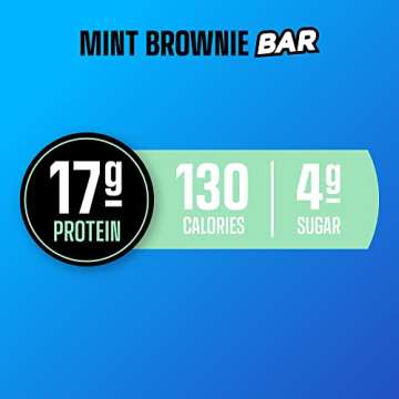 BUILT Protein Bars, Mint Brownie, 12 Count, 1.73oz Bars, Gluten Free Protein Snacks with 17g of High Protein. Chocolate Protein Bar only 130 calories & 4g sugar, Great On The Go Protein Snack