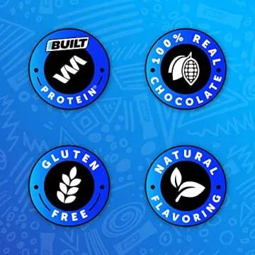 BUILT Protein Bars, Mint Brownie, 12 Count, 1.73oz Bars, Gluten Free Protein Snacks with 17g of High Protein. Chocolate Protein Bar only 130 calories & 4g sugar, Great On The Go Protein Snack