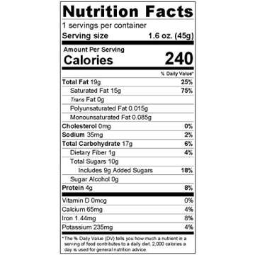 Rickaroons Coconut Energy Bars (Pumpkin Spice) - Vegan, Gluten Free, Organic, 1.6 Ounce (12 Count)