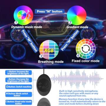 Fimker LED Strip Lights - App Controlled Interior Lights