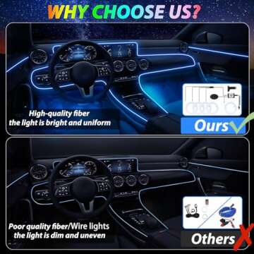 Fimker LED Strip Lights - App Controlled Interior Lights