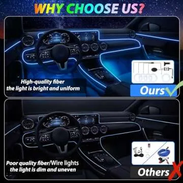 Fimker LED Strip Lights - App Controlled Interior Lights