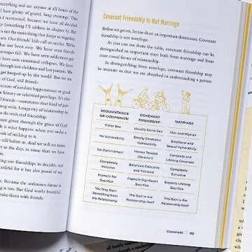 Transformative Friendship Book Made for People