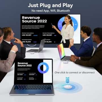 4URPC USB C Wireless Transmitter and HDMI Receiver, 2.4G/5G HDMI Extender with PD 3.0 Port, Streamin...