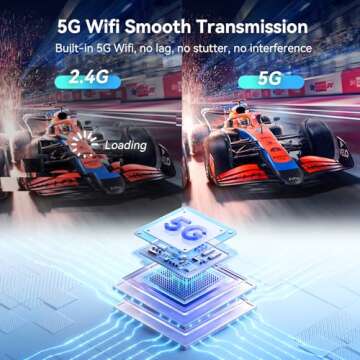 4URPC USB C Wireless Transmitter and HDMI Receiver, 2.4G/5G HDMI Extender with PD 3.0 Port, Streaming Video and Audio to TV/Monitor/Projector from MacBook/Surface/Chromebook, iPad, iPhone 15/Galaxy