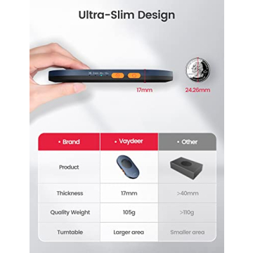 Vaydeer Ultra Slim Mouse Mover for Automation