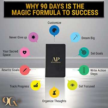 90 Day Goal Planner - Boosts Productivity & Success