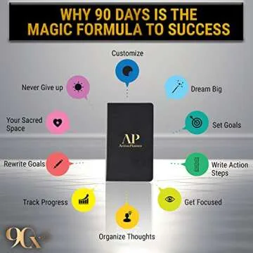 90 Day Goal Planner - Boosts Productivity & Success
