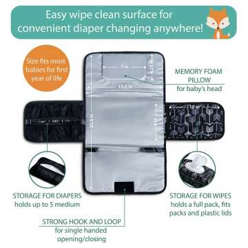 Portable Waterproof Infant Changing Mat for Easy Travel