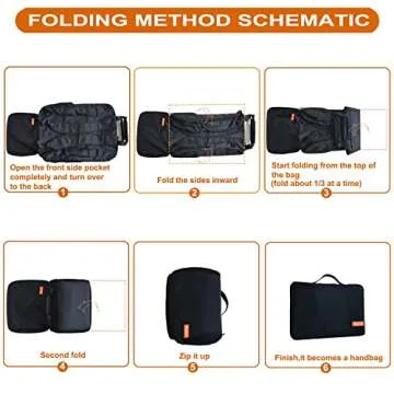 Mactso Stroller Travel Bag Compatible with GB Pockit and GB Pockit Air Plus All Terrain, Lightweight Stroller Travel Backpack for Airplane (Black, M)