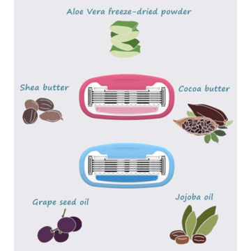 Colorlamb Portable Women's Travel Razor Set with Replacement Blades