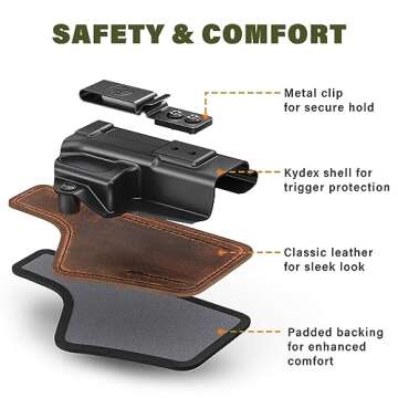 G19 IWB Holster - Compatible with Glock 19/19X (Gen 3-5) Glock 44/45 Glock 23/32 (Gen 3-4) - Right Hand - Inside Waist Concealed Carry Accessories - Kydex and Leather Hybrid by MUNALO