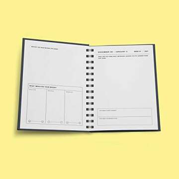 2021 Mood Tracker Planner: Understand Your Emotional Patterns; Create Healthier Mindsets; Unlock a Happier You! (Habit Tracker and Weekly Calendar)