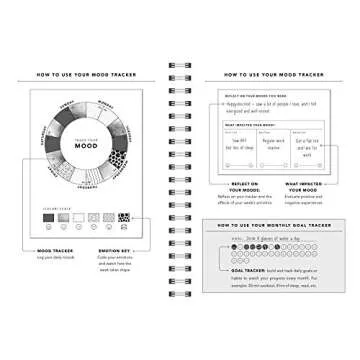 2021 Mood Tracker Planner: Understand Your Emotional Patterns; Create Healthier Mindsets; Unlock a Happier You! (Habit Tracker and Weekly Calendar)