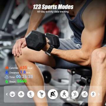 ganopterygon 2.01" HD Waterproof Smart Watch for Fitness