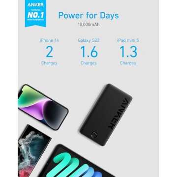 Anker Powerbank 10,000 mAh, 323 Power Bank with USB-C Port (Input & Output), Small But Strong External Mobile Phone Battery, Powercore for iPhone 14/14 Pro/14 Pro Max/Galaxy and More