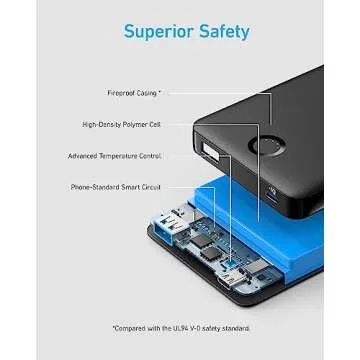 Anker Powerbank 10,000 mAh, 323 Power Bank with USB-C Port (Input & Output), Small But Strong External Mobile Phone Battery, Powercore for iPhone 14/14 Pro/14 Pro Max/Galaxy and More