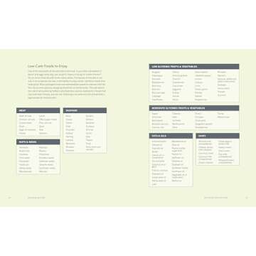 Bacon & Butter: The Ultimate Ketogenic Diet Cookbook