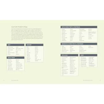 Bacon & Butter: The Ultimate Ketogenic Diet Cookbook