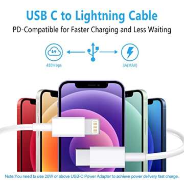 RCTech USB C to Lightning Cable 3Pack 6FT [MFi Certified] iPhone Fast Charger Cable USB-C Power Deli...