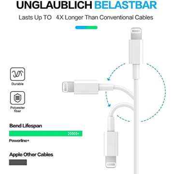 RCTech USB C to Lightning Cable 3Pack 6FT [MFi Certified] iPhone Fast Charger Cable USB-C Power Delivery Charging Cord for iPhone 14/13/12/11/XS/XR/X/8/iPad, White