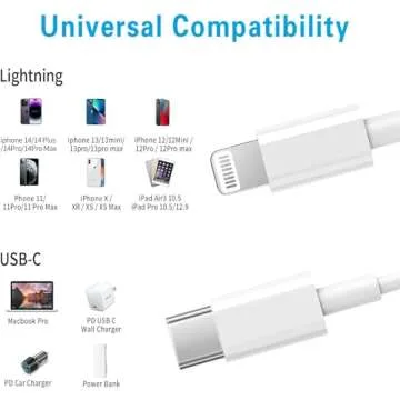 RCTech USB C to Lightning Cable 3Pack 6FT [MFi Certified] iPhone Fast Charger Cable USB-C Power Delivery Charging Cord for iPhone 14/13/12/11/XS/XR/X/8/iPad, White