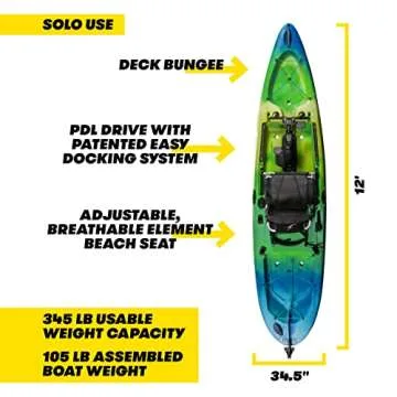 Ocean Kayak Malibu Pedal Recreational Kayak (Ahi, 12 Feet)