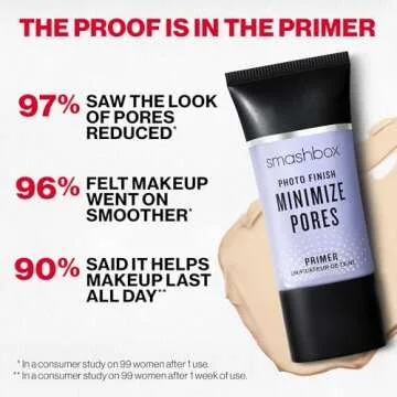 Smashbox Photo Finish Pore Minimizing Primer | Oil-Free, Mattifies + Long Lasting, 0.41 Fl Oz