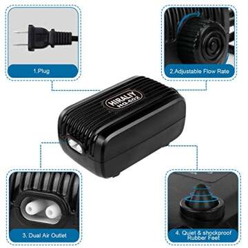 HIRALIY Aquarium Air Pump with Dual Outlet Adjustable Air Valve, Ultra Silent Oxygen Fish Tank Bubbler with Air Stones Silicone Tube Check Valves Up to 100 Gallon Tank