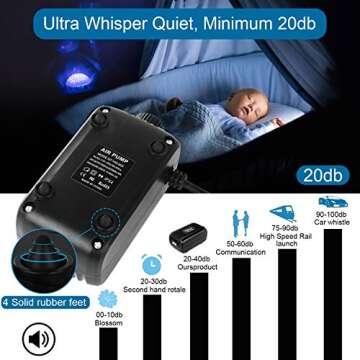 HIRALIY Aquarium Air Pump with Dual Outlet Adjustable Air Valve, Ultra Silent Oxygen Fish Tank Bubbler with Air Stones Silicone Tube Check Valves Up to 100 Gallon Tank