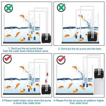 HIRALIY Aquarium Air Pump with Dual Outlet Adjustable Air Valve, Ultra Silent Oxygen Fish Tank Bubbler with Air Stones Silicone Tube Check Valves Up to 100 Gallon Tank
