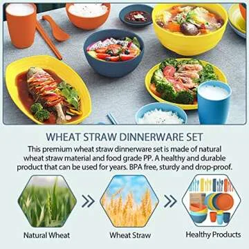 Kitchen Dinnerware Set, fufsxdy 20 Pcs Unbreakable Dinner Plates, Dessert Plates, Cereal Bowls, Cups for Camping Picnic, Dishwasher Microwave Safe Plates and Bowls sets, Kids & Adult