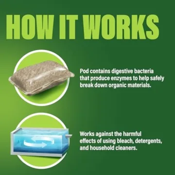 Green Gobbler Septic Tank Treatment Packets - 6 Month Supply