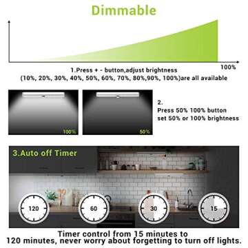 OXYLED Cabinet Lights Remote Control, Dimmable 10-LED Wireless Under Cabinet Lighting, Battery Opera...