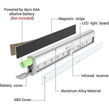 OXYLED Cabinet Lights Remote Control, Dimmable 10-LED Wireless Under Cabinet Lighting, Battery Operated Closet Light, LED Night Light Bar with Magnetic Strip for Closet, Cabinet, Wardrobe (3 Pack)