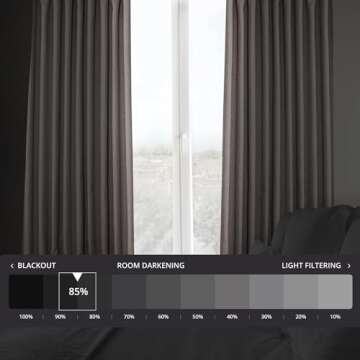 HPD Half Price Drapes Faux Linen Textured Room Darkening Curtains for Bedroom 96 Inches Long (1 Pane...