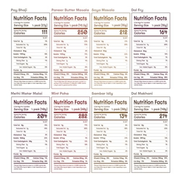 Cumin Club Indian Meal Kit Delivers Authentic Flavors