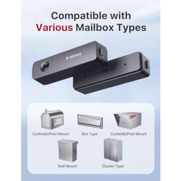 X-Sense Smart Mailbox Alarm, Wireless Long Range Mailbox Alert, Mailbox Sensor with SBS50 Base Station for Delivered Mail, SMA11