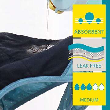 Neione Women Briefs Period Underwear for Teens Heavy Flow Menstrual Postpartum Underpants Bikini Panties 3 Pack Cyrena M