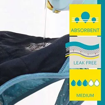 Neione Period Underwear for Comfortable Flow Protection