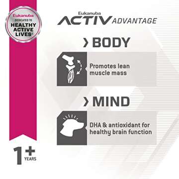 Eukanuba Fit Body Dry Dog Food for Healthy Weight