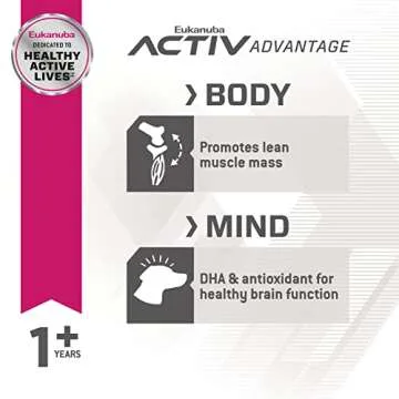 Eukanuba Fit Body Dry Dog Food for Healthy Weight